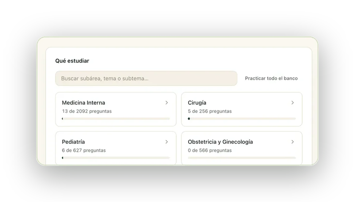 Banco de preguntas de FicusMed organizado por área, con la cantidad de preguntas de cada una