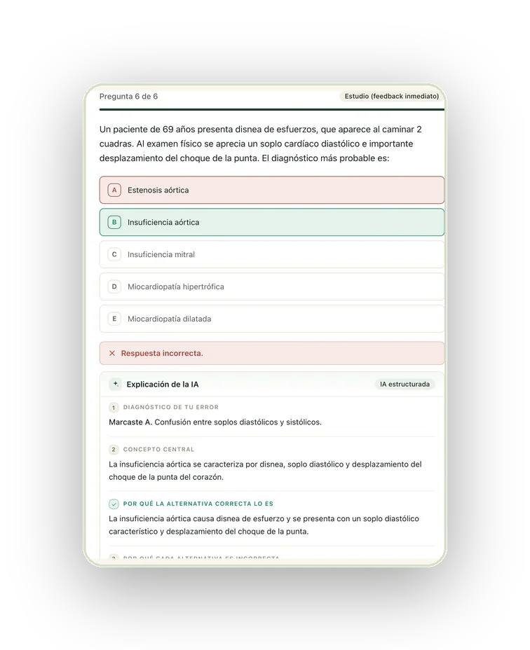 Explicación estructurada de la IA en FicusMed: diagnóstico del error y concepto central